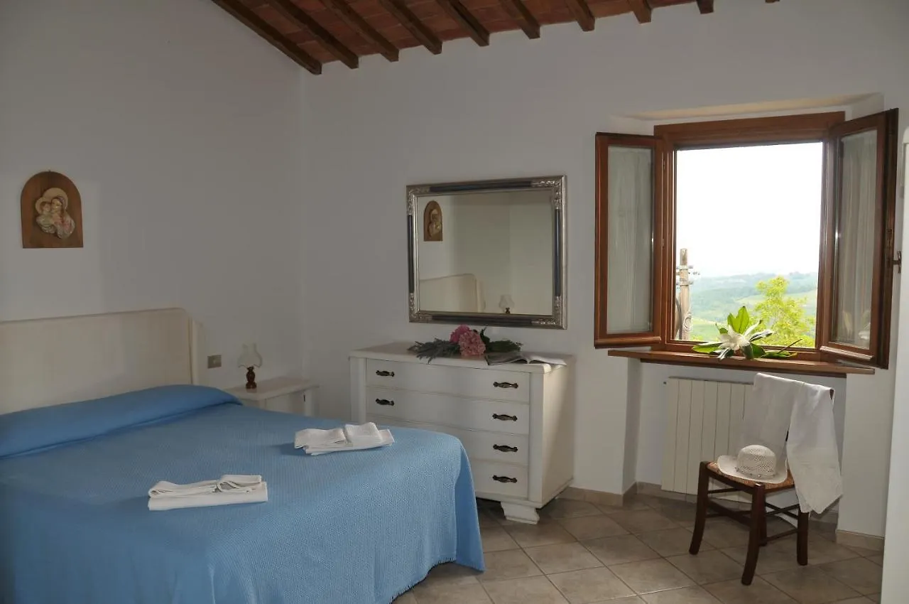 Agriturismo Renai E Monte Gambassi Terme Farm stay