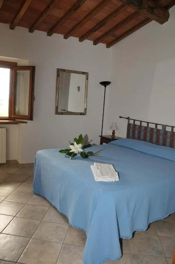 Agriturismo Renai E Monte Gambassi Terme 0*,  Italy