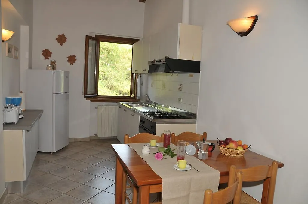 Farm stay Agriturismo Renai E Monte Gambassi Terme